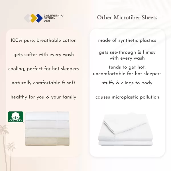 imageCalifornia Design Den Bulk Pack of 6 Full Size Sheet Sets  100 Cotton Sateen Deep Pocket Case Includes 6 Flat Sheets 6 Fitted Sheets and 12 Pillowcases White07  Navy Blue