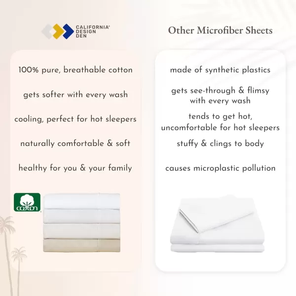 imageCalifornia Design Den Bulk Pack of 6 Full Size Sheet Sets  100 Cotton Sateen Deep Pocket Case Includes 6 Flat Sheets 6 Fitted Sheets and 12 Pillowcases White01  Bright White