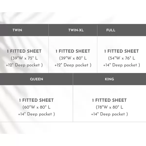 imageCalifornia Design Den Bulk Pack of 8 King Size Fitted Sheets Only  Soft 100 Cotton Sateen WhiteSeafoam