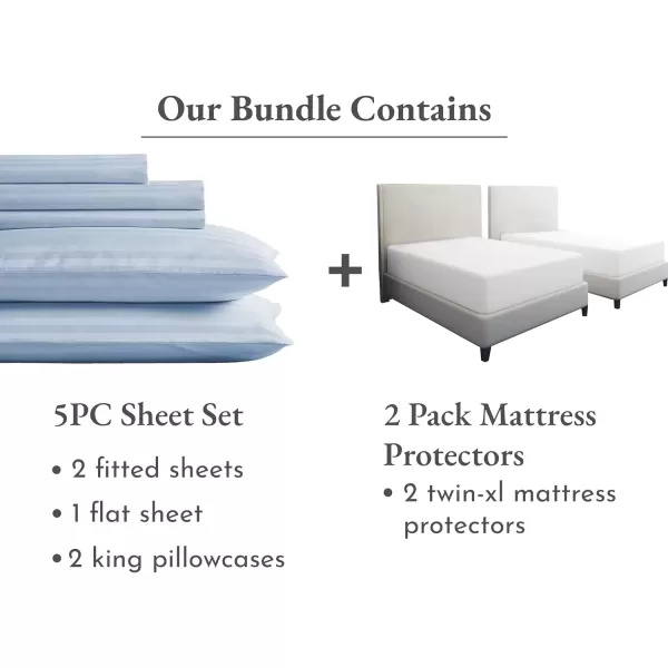 image7 Piece Split King Size Stripped Sheet Set Light Blue and Waterproof Mattress Protector White Bundle  500 Thread Count 100 Cotton Sateen 5 Piece Sheet Set with 2 Mattress Protectors