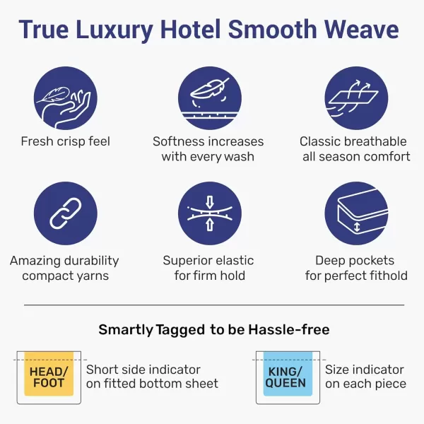 imageCALIFORNIA DESIGN DEN 5Star Hotel 600 Thread Count Blue Pure 100 Cotton Soft Bedding Sheet Set Queen Size with Deep Pockets Quality Beats Egyptian Cotton Claims Trellis Pattern BlueStripe Blue