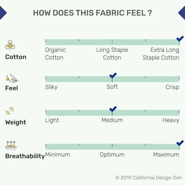 imageCALIFORNIA DESIGN DEN 5Star Hotel 600 Thread Count Blue Pure 100 Cotton Soft Bedding Sheet Set Queen Size with Deep Pockets Quality Beats Egyptian Cotton Claims Trellis Pattern BlueTrue Blue