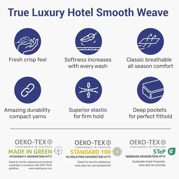 imageCALIFORNIA DESIGN DEN 5Star Hotel 600 Thread Count Blue Pure 100 Cotton Soft Bedding Sheet Set Queen Size with Deep Pockets Quality Beats Egyptian Cotton Claims Trellis Pattern BlueGray