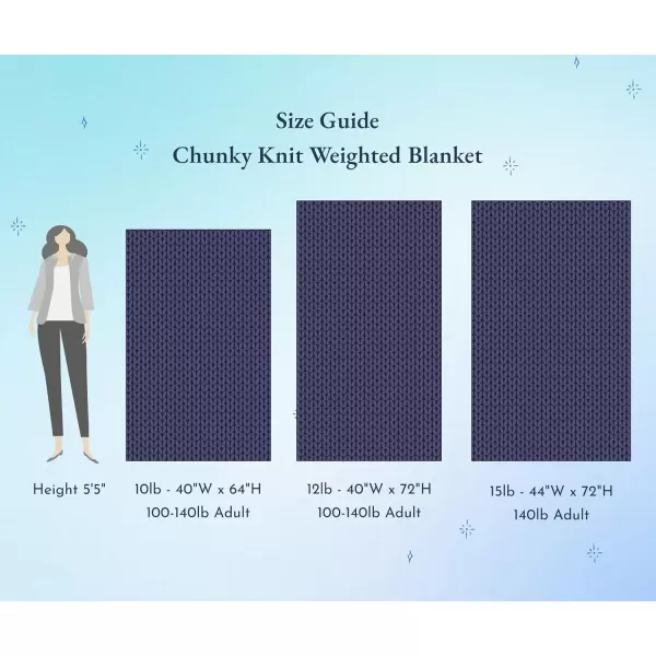 imageCalifornia Design Den 100 Cotton Handmade Chunky Knit Weighted Blanket 12 Pounds 100 Cotton No Fillers Breathable Soft ampamp Calming AllSeason Evenly Weighted Throw BlueBlueberry