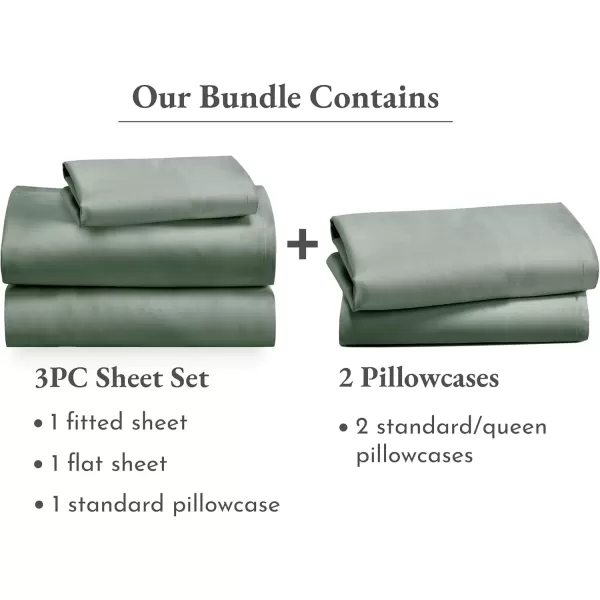 imageCalifornia Design Den 5 Piece Twin XL Size Sheet Set with 3 Pillowcases  Soft 100 Cotton Sateen Sage Green