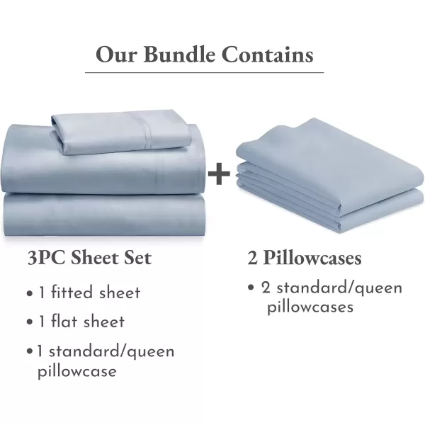 imageCalifornia Design Den 5 Piece Twin XL Size Sheet Set with 3 Pillowcases 600 Thread Count 100 Cotton Sateen Blue