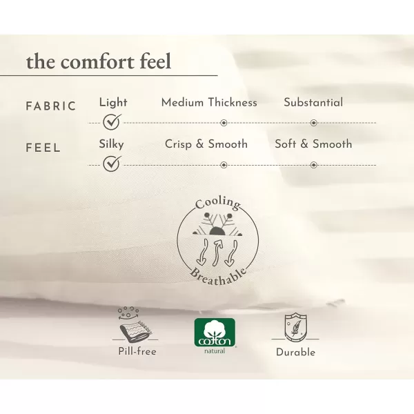 imageCalifornia Design Den Luxury Hotel Stripe Twin Fitted Sheet Soft 100 Cotton Cooling Sheets Sateen Weave Snug Fits All Mattresses Deep Pocket Bottom Sheet with Head Side ampamp Foot Side Tag  WhiteStripe  Ivory