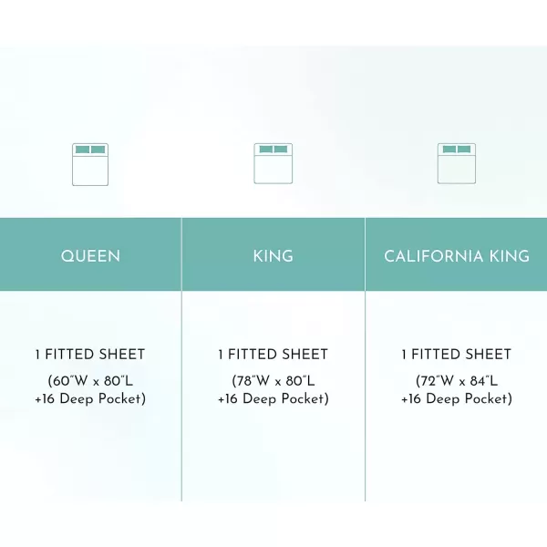 imageCalifornia Design Den Luxury Hotel Stripe Twin Fitted Sheet Soft 100 Cotton Cooling Sheets Sateen Weave Snug Fits All Mattresses Deep Pocket Bottom Sheet with Head Side ampamp Foot Side Tag  WhiteStripe  White
