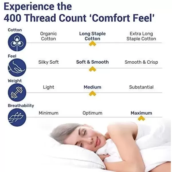 imageCalifornia Design Den 3 Piece King Size Duvet Cover Set 400 Thread Count 100 Cotton Sateen Soft Luxury Sateen Weave Comforter Cover and Two Pillow Shams Button Closure and Corner Ties WhiteKing04 Indigo Dusty Blue