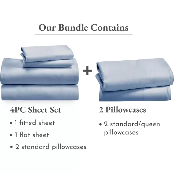 imageCalifornia Design Den 6 Piece Full Size Sheet Set with 4 Pillowcases  Soft 100 Cotton Sateen Blue Hydrangea