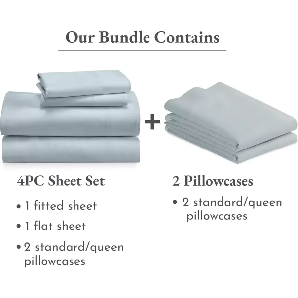 imageCalifornia Design Den 6 Piece Full Size Sheet Set with 4 Pillowcases 600 Thread Count 100 Cotton Sateen Seafoam