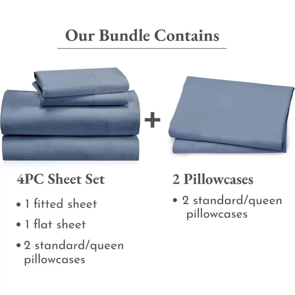 imageCalifornia Design Den 6 Piece Full Size Sheet Set with 4 Pillowcases Rayon from Bamboo Sateen Blue Hydrangea