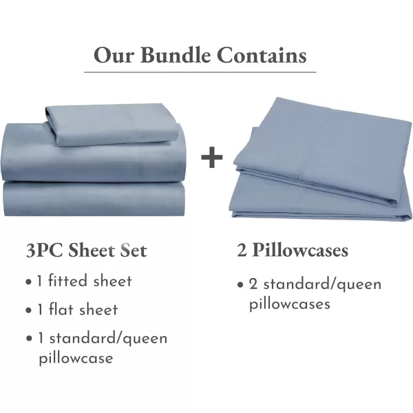imageCalifornia Design Den Bedding Bundle  Twin XL Sheet Set with 3 Pillowcases 100 Organic Cotton Percale Blue Hydrangea
