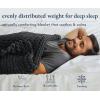 imageCalifornia Design Den 100 Cotton Handmade Chunky Knit Weighted Blanket 12 Pounds 100 Cotton No Fillers AllSeason Soft ampamp Calming Evenly Weighted for Natural Deep Sleep GrayGray
