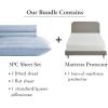 image4 Piece Twin XL Size Stripped Sheet Set Light Blue and Waterproof Mattress Protector White Bundle  500 Thread Count 100 Cotton Sateen 3 Piece Sheet Set with 1 Mattress Protector