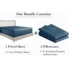 imageCalifornia Design Den 3Piece Bundle  Fitted Sheet with 2 Pillowcases 400 Thread Count 100 Cotton Sateen Deep Pockets Twin Size Peacock Blue