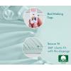 imageCalifornia Design Den 2Pack Twin Fitted Sheets Only  Soft 100 Cotton Durable Sateen Deep Pocket White Twin Fitted Sheet with AllAround Elastic  White12  Seafoam