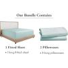 imageCalifornia Design Den 3Piece Bundle  Fitted Sheet with 2 Pillowcases Soft 100 Cotton Sateen Deep Pockets King Size Seafoam