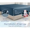 imageCalifornia Design Den Bulk Pack of 8 Twin XL Size Fitted Sheets Only  400 Thread Count 100 Cotton Sateen White11  Blue Peacock