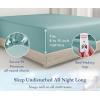 imageCalifornia Design Den Bulk Pack of 8 Twin XL Size Fitted Sheets Only  400 Thread Count 100 Cotton Sateen White14  Teal