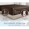 imageCalifornia Design Den Bulk Pack of 8 Twin XL Size Fitted Sheets Only  400 Thread Count 100 Cotton Sateen White24  Chocolate Rich Brown