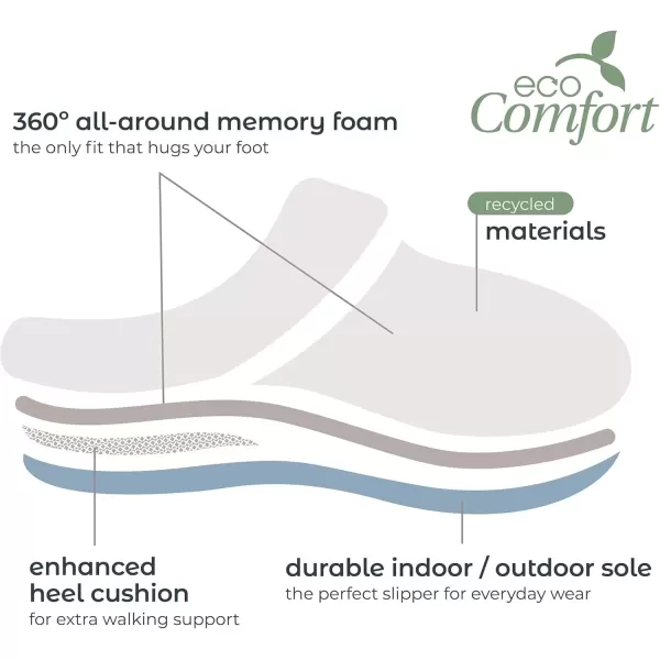 imageisotoner Womens Recycled Microsuede Mallory Boot Slipper with Memory Foam and IndoorOutdoor SoleAsh