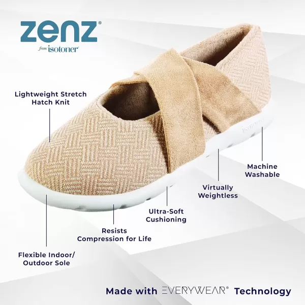 imageisotoner Zenz Womens Ballerina Slippers Lightweight Hatch Knit Fabric with soft strapsSandtrap