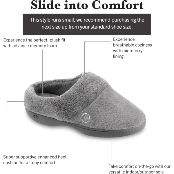 imageisotoner Womens Classic Hoodback W Memory Foam NonSlip Machine WashableDeep Periwinkle
