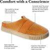image:imageisotoner mens IndoorOutdoor Slipon Canvas and Microsuede Emmett Clog Slippers With Memory Foam ComfortBlack