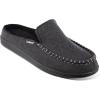 image:imageMens Faux Woolen Grady Clog SlippersDark Charcoal Heather