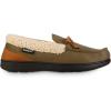 image:imageisotoner Mens IndoorOutdoor Slipon Vincent Microsuede Moccasin Slippers With Memory Foam ComfortLoden