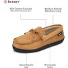 image:imageisotoner Mens Slipon IndoorOutdoor Microsuede Memory Foam Comfort Moccasin SlippersCognac