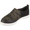 Camouflage/Loden