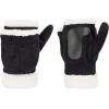 image:imagesmartDRI Microsuede Flip Top Mitten wStitching Detail SherpasoftBlack Mitten