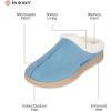 image:imageisotoner Womens IndoorOutdoor Slipon Microsuede Rory Memory Foam Clog SlippersBlue Willow