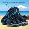 imageJMFCHI Boys Girls Sports Sandals Summer Kids Closed Toe Outdoor Sandals Athletic Water Shoes Sandals Child Pool Beach Sandals Quick Drying Slip ResistantDarkblue8109