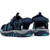 imageJMFCHI Boys Girls Sports Sandals Summer Kids Closed Toe Outdoor Sandals Athletic Water Shoes Sandals Child Pool Beach Sandals Quick Drying Slip ResistantDarkblue8109