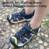 imageJMFCHI Boys Girls Sports Sandals Summer Kids Closed Toe Outdoor Sandals Athletic Water Shoes Sandals Child Pool Beach Sandals Quick Drying Slip Resistant8153blueYellow