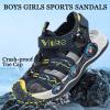 imageJMFCHI Boys Girls Sports Sandals Summer Kids Closed Toe Outdoor Sandals Athletic Water Shoes Sandals Child Pool Beach Sandals Quick Drying Slip Resistant8153blueYellow