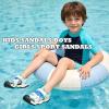 image:imageJMFCHI Boys Girls Sports Sandals Summer Kids Closed Toe Outdoor Sandals Athletic Water Shoes Sandals Child Pool Beach Sandals Quick Drying Slip Resistant8297beigeBlue