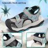 image:imageJMFCHI Boys Girls Sports Sandals Summer Kids Closed Toe Outdoor Sandals Athletic Water Shoes Sandals Child Pool Beach Sandals Quick Drying Slip Resistant8297beigeBlackGrey
