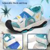 image:imageJMFCHI Boys Girls Sports Sandals Summer Kids Closed Toe Outdoor Sandals Athletic Water Shoes Sandals Child Pool Beach Sandals Quick Drying Slip Resistant8297beigeBlue