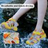 image:imageJMFCHI Boys Girls Sports Sandals Summer Kids Closed Toe Outdoor Sandals Athletic Water Shoes Sandals Child Pool Beach Sandals Quick Drying Slip Resistant8009greyYellow