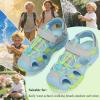 image:imageJMFCHI Boys Girls Sports Sandals Summer Kids Closed Toe Outdoor Sandals Athletic Water Shoes Sandals Child Pool Beach Sandals Quick Drying Slip Resistant8009light BlueGreen