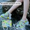 image:imageJMFCHI Boys Girls Sports Sandals Summer Kids Closed Toe Outdoor Sandals Athletic Water Shoes Sandals Child Pool Beach Sandals Quick Drying Slip Resistant8009light BlueGreen