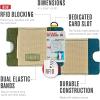imageChums Bandit LoPro Minimalist Wallet  Compact RFID Wallet with Keyring ampamp Elastic Strap for Cash LimeBlueRoyalRustBurgundyTan