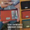 imageChums Bandit Zip Wallet OliveTealPuttyRustBurgundyTan