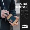 imageChums Bandit BiFold Wallet  Slim RFID Wallet for Men ampamp Women Reversible Card ID ampamp Money Holder BirdsPalm Tree