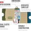 imageChums Bandit LoPro Minimalist Wallet  Compact RFID Wallet with Keyring ampamp Elastic Strap for Cash ClayPlum