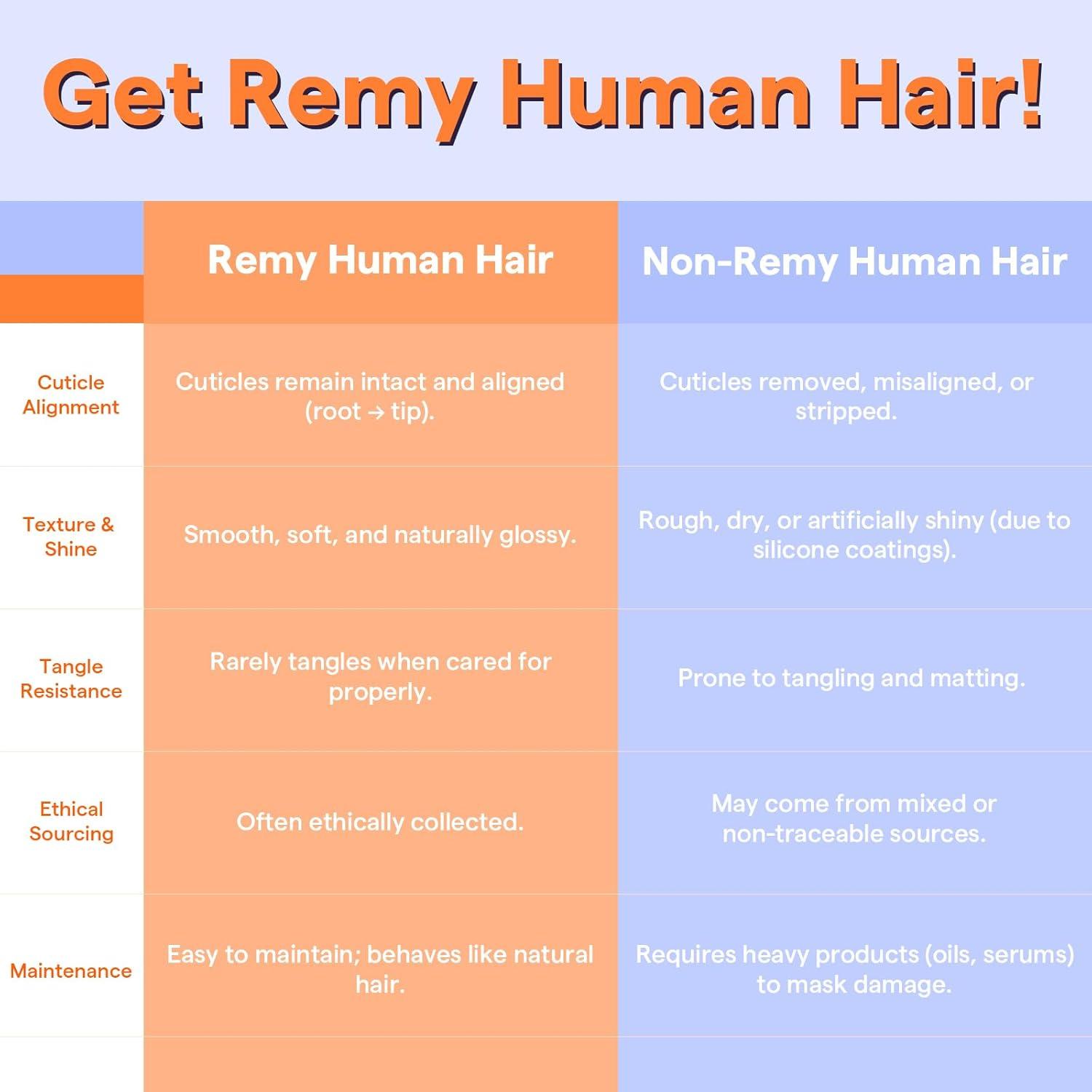 imageFull Shine Sew In Hair Extensions Real Human Hair 20 Inch Color 18P613 Ash Blonde Highlight Bleach Blonde Flat Weft Extensions Soft Remy Hair for Women 80 Grams